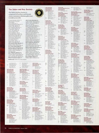 The Sabre and Key Society, Autumn 2004